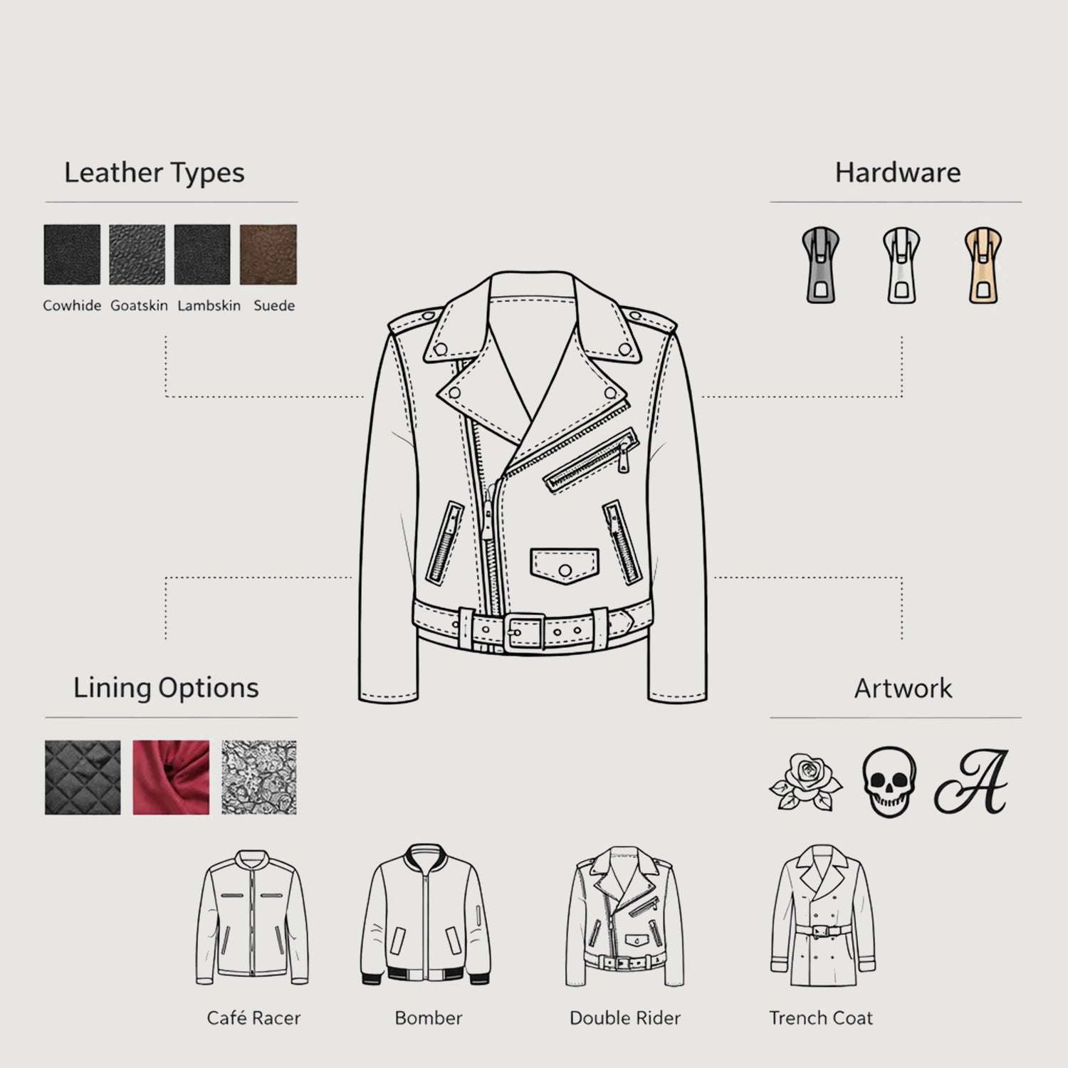 Design Your Own Leather Jacket - Image 2